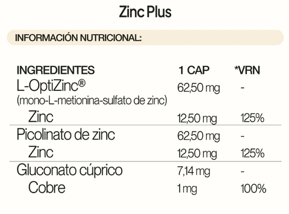 IVB Zinc Plus 60 Cápsulas - Imagen 5